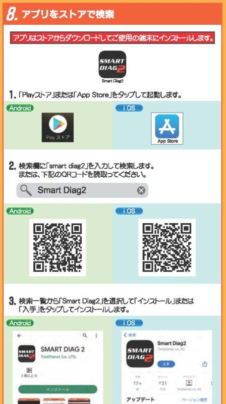 スマートダイアグ２クイックスタートガイド | スマートダイアグ2